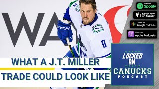 What a J.T. Miller Trade Would Look Like?
