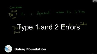 Type 1 and 2 Errors, Statistics Lecture | Sabaq.pk