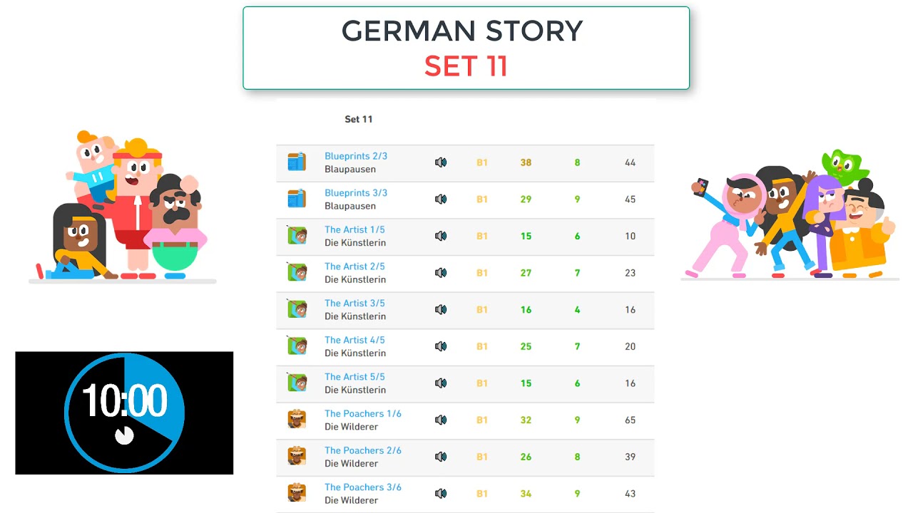 Set 11 - German Story For Beginner - Level B1 - Deutsche Geschichte Für ...