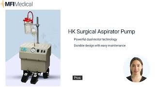 Choosing the Right Liposuction Aspirator: Comparing Medela, HK Surgical, Medco and Wells Jonson ...