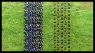 AGE OF EMPIRES II: 100 ELITE MAGYAR HUSZAR VS 100 ELITE BERSERK