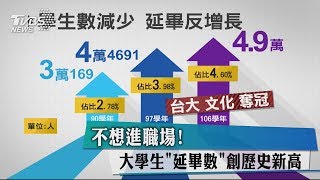 不想進職場！　大學生「延畢數」創歷史新高