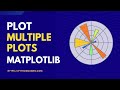 Multiple Plots in Matplotlib Data Visualization with Python | Creating Multiple Subplots Matplotlib