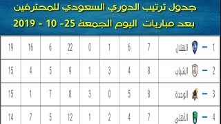 جدول ترتيب الدوري السعودي للمحترفين بعد مباريات  اليوم الجمعة  25- 10- 2019,