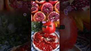 നബി(സ)തങ്ങളുടെ പ്രിയപ്പെട്ട ഭക്ഷണങ്ങൾ#shortvideo#islamicshorts#youtubeshorts#food