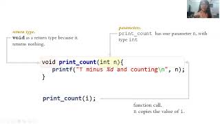 Functions with No Return Value