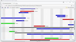 Exontrol Gantt/G2antt Export to HTML