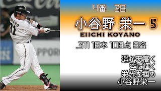 2010年 北海道日本ハムファイターズ 1-9+‪α‬【リクエストNo.40】