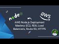 Deploying a Scalable Node.js App on AWS: EC2, RDS, Load Balancers, and Route 53 for HTTPS!