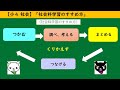 【小４社会①】社会科学習の進め方