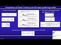 transverse scatter meteor radar observations and full wave scattering modeling of polarization...