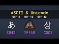 How Computers Store Text - ASCII, Unicode, UTF-8, UTF-16, and UTF-32