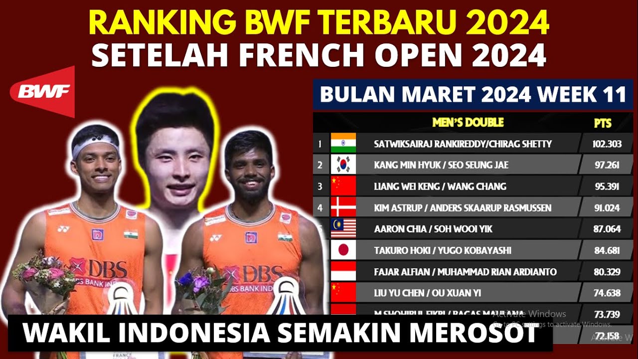 Ranking BWF Terbaru Setelah French Open 2024: Wakil Indonesia Merosot ...