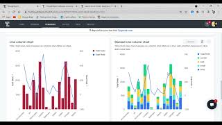 ThoughtSpot  Introduction