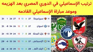 ترتيب الإسماعيلي في الدوري المصري بعد الهزيمه من البنك الأهلي اليوم