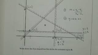 Linear programming Paper 1 Exam question