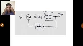 CONTROL SYSTEM - 1 OPEN LOOP & CLOSED LOOP SYSTEM - ENGLISH