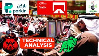 Salik  and Parkin. Are they still a buy? Technical analysis and insights. September 1st 2024.