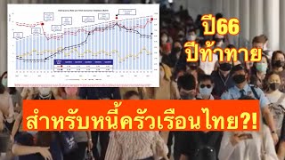 ปี66 ปีท้าทายสำหรับหนี้ครัวเรือนไทย?!