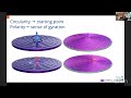 Online Spintronics Seminar #120: Katrin Schultheiß (HZDR)