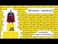 JavaScript setTimeout and setInterval | Mastering Advanced JavaScript Concepts