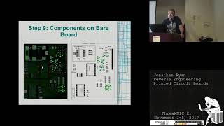 Reverse Engineering Printed Circuit Boards