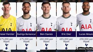Tottenham hotspur players Salaries || 2023