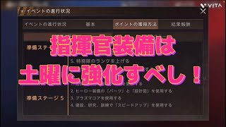 🤔世界事件後のSVS準備ステージ、あなたは頑張る派？〜〜ポイント二重取りのコツも紹介♪