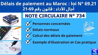 DELAIS DE PAIEMENT : LA LOI N° 69-21 pour plus d’information voire.  positivassets.com