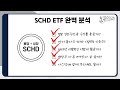 단 하나의 배당성장 etf 투자법 schd 최신 리밸런싱 현황 점검