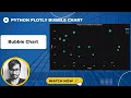 Bubble Chart | Python Plotly Tutorial #8