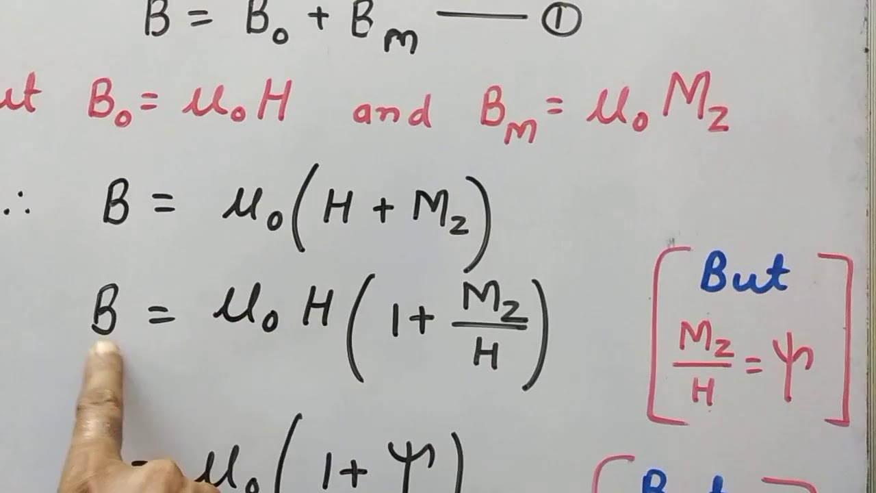 Relationship Between Relative Permeability And Magnetic Susceptibility ...