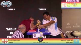 SENIOR MEN 65kg RIGHT HAND - World Armwrestling Championship 2024