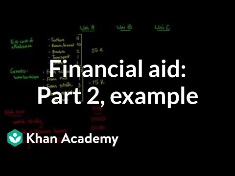 Financial aid package example: Part 2 Financial aid package example: Part 2