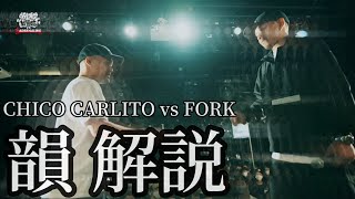 【字幕】CHICO CARLITO vs FORK/KING OF KINGS vs 真ADRENALINE 決勝