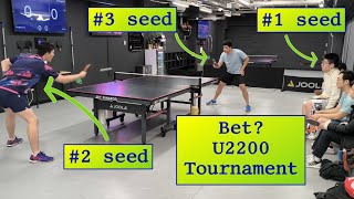 Winning Table Tennis Tournament (ep. 7) - U-2200 at PingPod