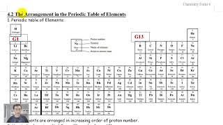 F4C4 4.2 The Arrangement in the Periodic Table of Elements (华语解说)