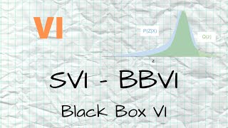VI - 9.4 - SVI - BBVI - Black Box VI