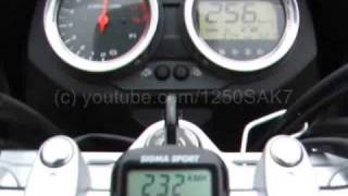 Suzuki Bandit 1250 SR Racing - top speed 259 bicycle speedo 233