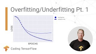 Solve your model’s overfitting and underfitting problems - Pt.1 (Coding TensorFlow)