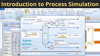 Introduction to Process Simulation Aspen HYSYS | Selection of Property Packages in Aspen HYSYS