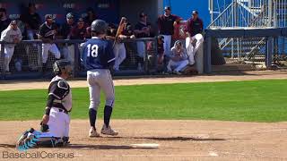 Sladen Mohl, C, El Camino College