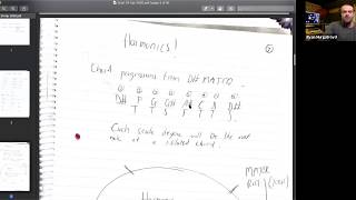 Melodics \u0026 Harmonics for Electronic Music with Ryan Murgatroyd Lesson 2, Part 2.1