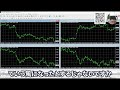 【初心者】mt4の操作方法・設定の仕方