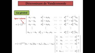 Vandermonde determinant (Definition, example and calculation method)