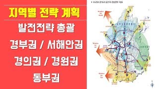 경기도2020 지역별 전략계획  / 권역별 발전전략 방향 / 경부축,서해안축,경원축,경의축,동부축