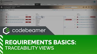 Project Management Essentials: Creating Traceability Views for Projects