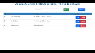 AngularJS CRUD Application with PHP | AngularJS CRUD Part-2 | AngularJS Yii2 Tutorial -2