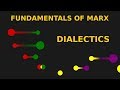 Fundamentals of Marx: Dialectics