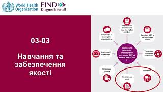 3.3 Навчання та забезпечення якості